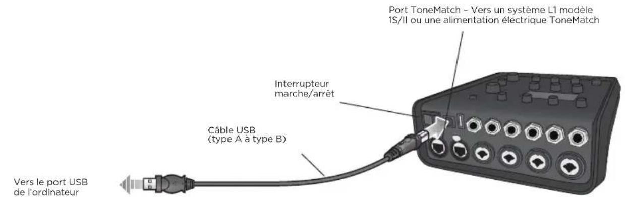 BOSE T8S ToneMatch - Connexion du T4S/T8S à votre ordinateur - 1