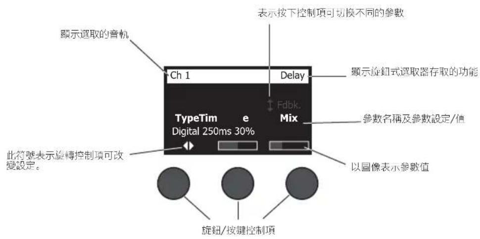 BOSE T8S ToneMatch - 讀取 T4S/T8S 顯示幕 - 1