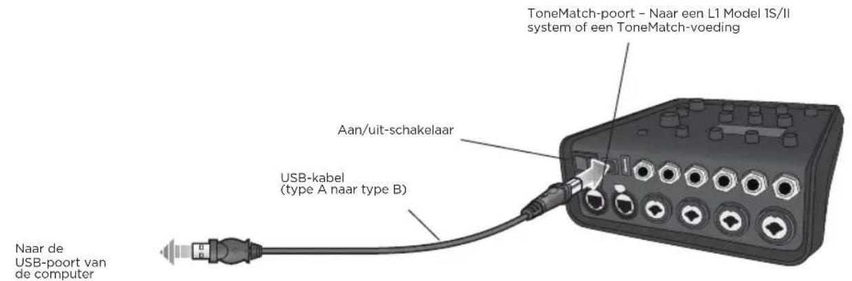 BOSE T8S ToneMatch - De T4S/T8S aansluiten op uw computer - 1
