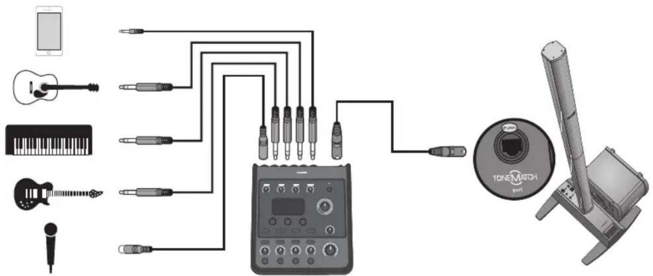 BOSE T8S ToneMatch - 創作歌手 - 1