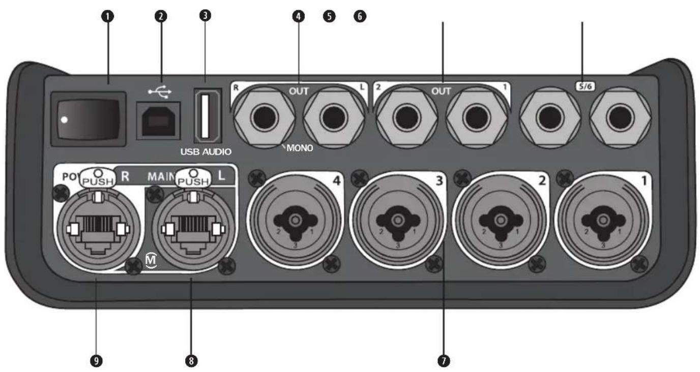 BOSE T8S ToneMatch - Anschlussleiste - 1