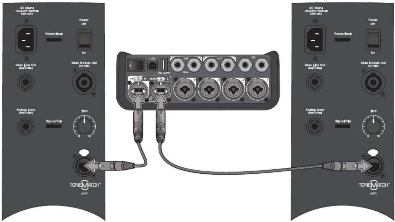 BOSE T8S ToneMatch - T4S - 1