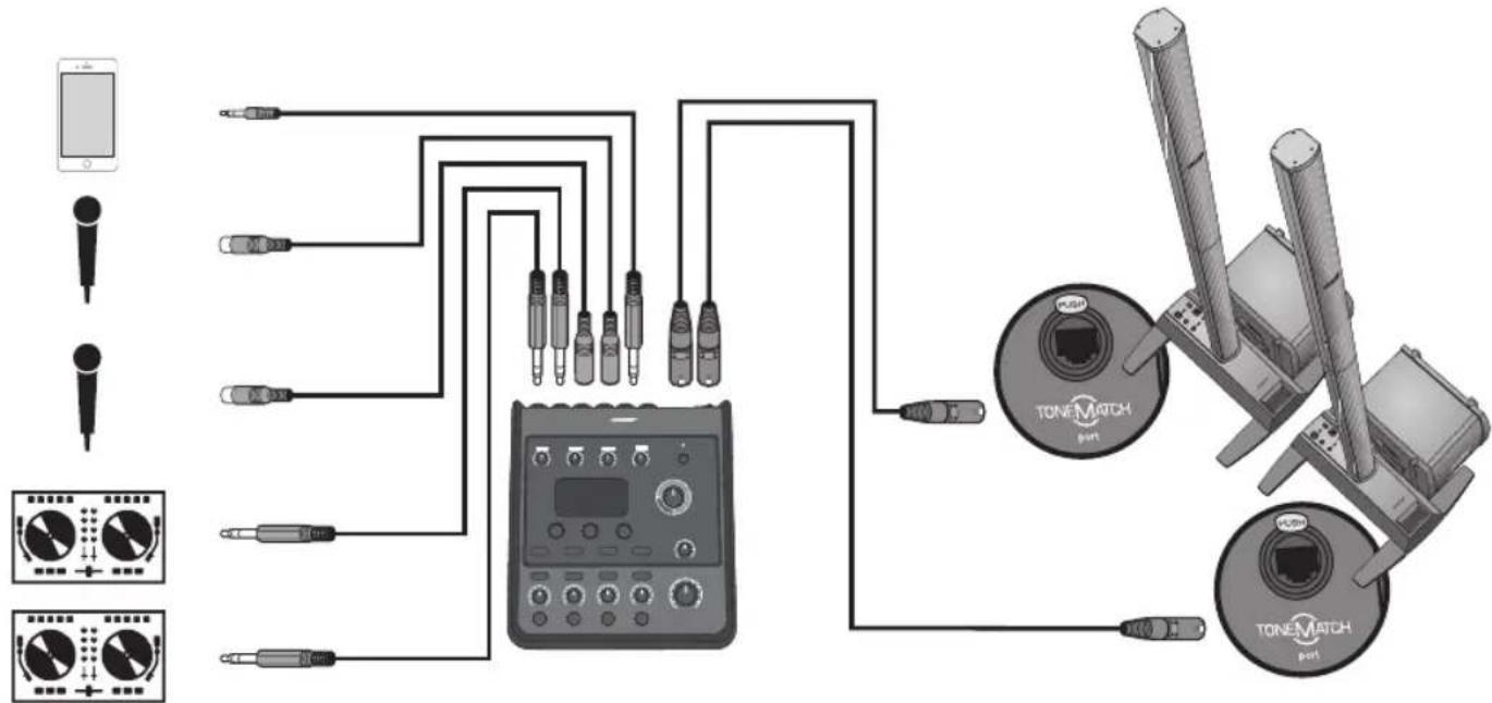 BOSE T8S ToneMatch - DJ/Wiedergabe - 1
