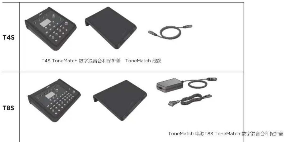 BOSE T8S ToneMatch - 内含物品 - 1