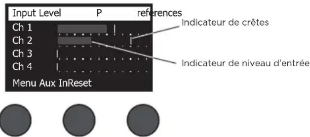 BOSE T8S ToneMatch - Utilisation des utilaitaires du menu Prefix - 2
