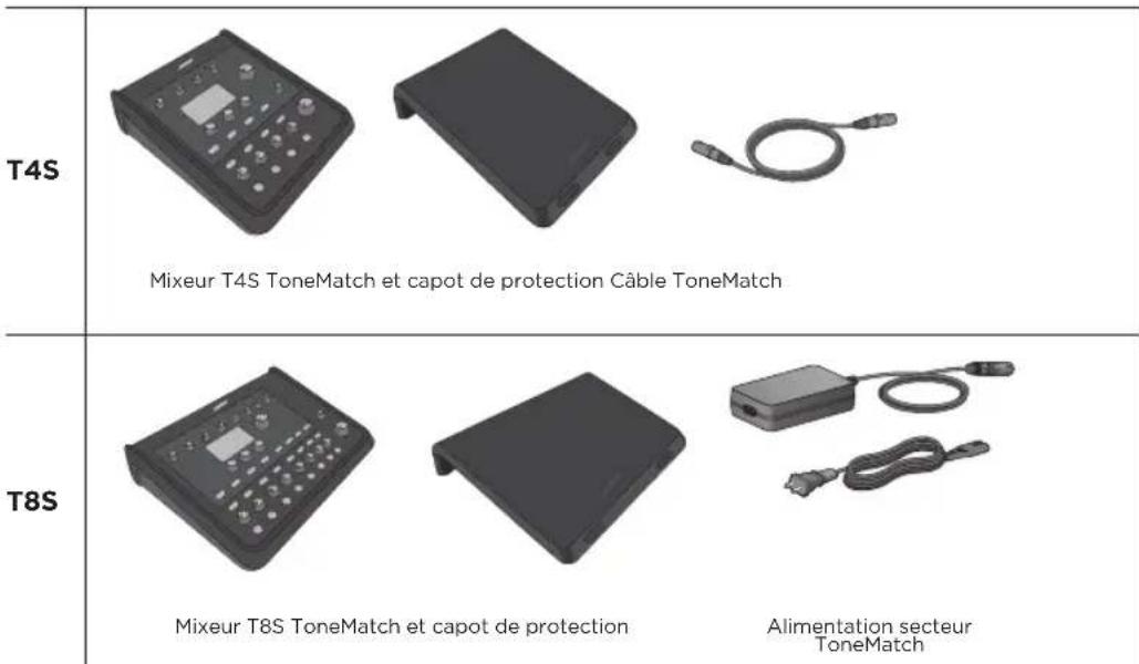 BOSE T8S ToneMatch - Déballage - 1