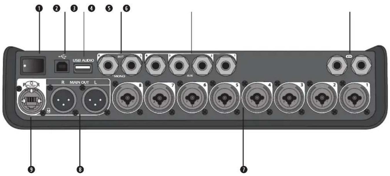 BOSE T8S ToneMatch - 2