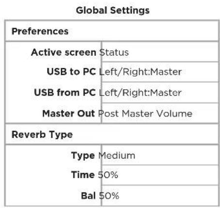 BOSE T8S ToneMatch - Factory Settings - 2