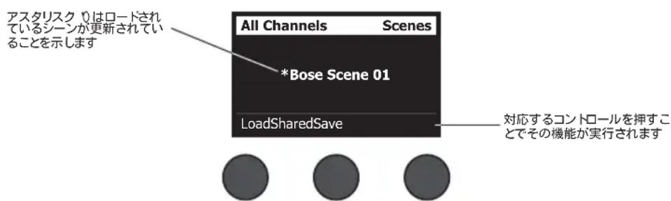 BOSE T8S ToneMatch - T4S/T8SのデイスPLEY表示 - 2