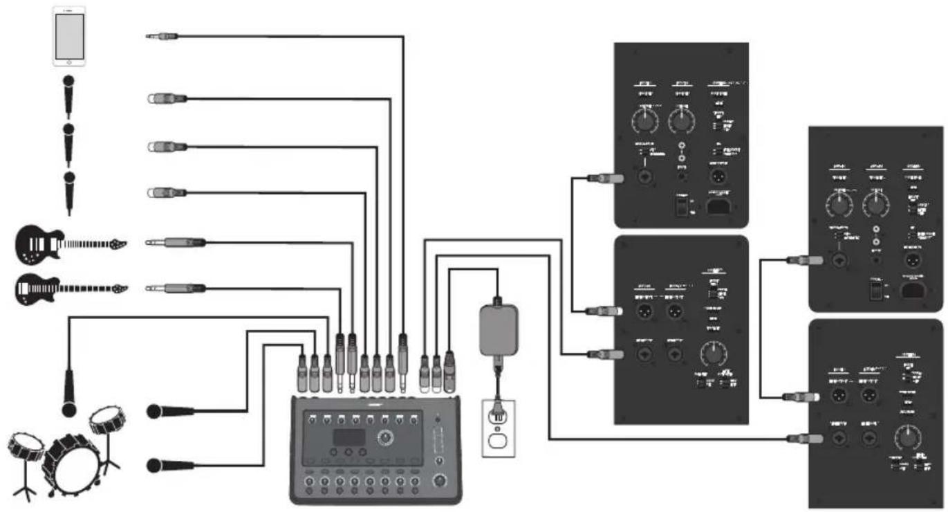 BOSE T8S ToneMatch - Full Band - 1