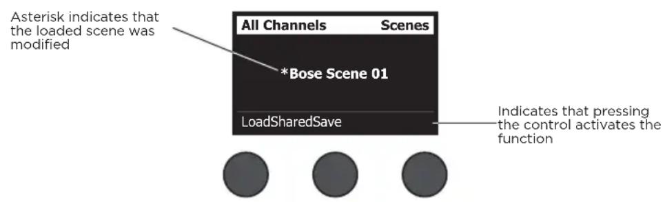 BOSE T8S ToneMatch - Reading the T4S/T8S Display - 2