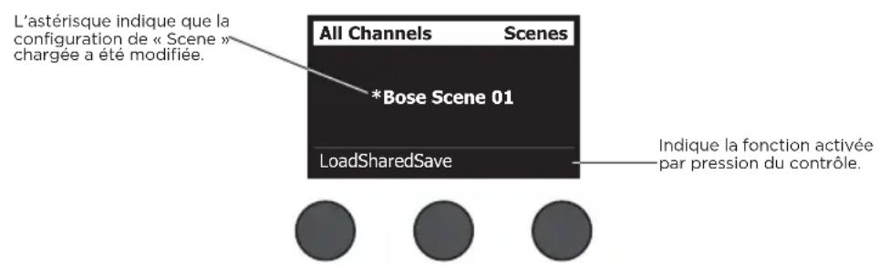 BOSE T8S ToneMatch - Lecture de l'afficheur du T4S/T8S - 2