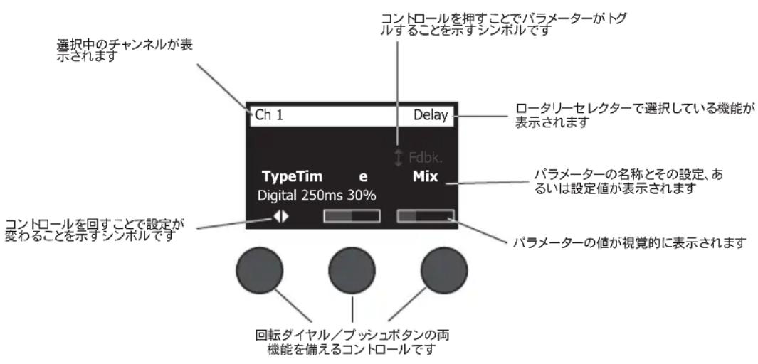 BOSE T8S ToneMatch - T4S/T8SのデイスPLEY表示 - 1