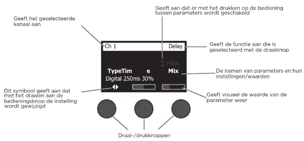 BOSE T8S ToneMatch - De display van de T4S/T8S aflezen - 1