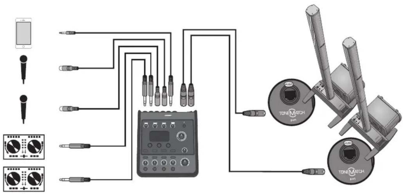 BOSE T8S ToneMatch - Singer/Songwriter 曼夫一隆克拉尔夕一） - 1