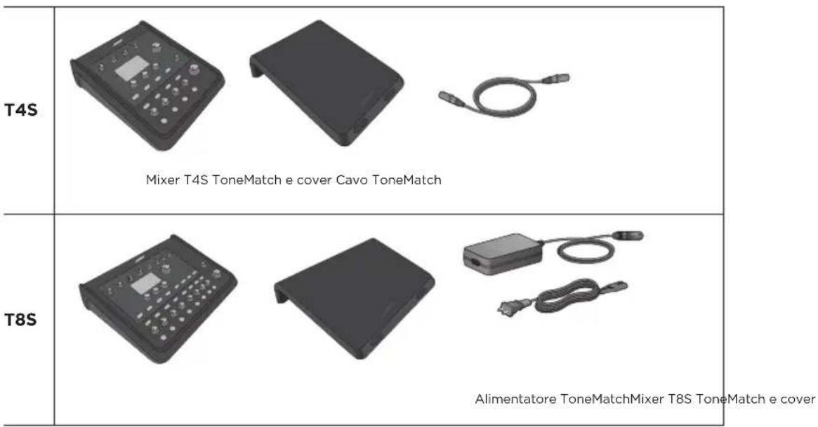 BOSE T8S ToneMatch - Disimballaggio - 1