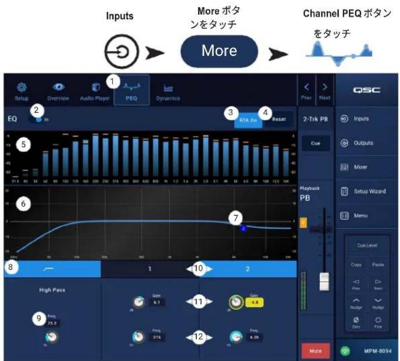 QSC MPM80 - 入力チんnel-USBPRE一peQ - 2