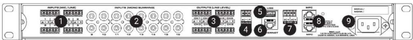 QSC MPM80 - リアハNOTIL - 2