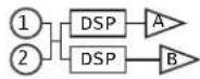 QSC GXD 8 - 配置 - 3