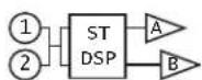 QSC GXD 8 - Configuraciones - 4