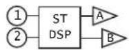 QSC GXD 8 - 配置 - 1
