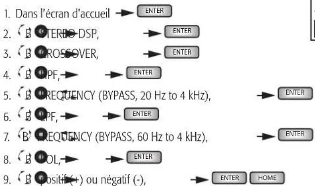 QSC GXD 8 - FILTRE PASSIF et POLARITE - 1