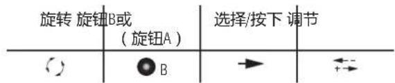 QSC GXD 8 - 导航键 - 1