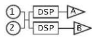 QSC GXD 8 - Configurations - 3