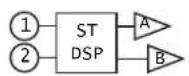 QSC GXD 8 - Configurations - 1