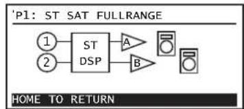 QSC GXD 8 - Affichage de la configuration actuelle prédéfinie - 1
