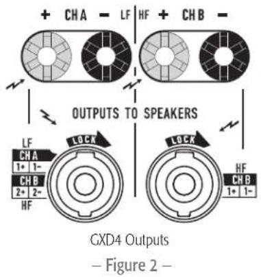 QSC GXD 8 - Alimentation secteur - 2
