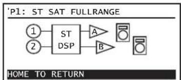 QSC GXD 8 - Aktuelle Voreinstellungskonfiguration anzeigen - 1