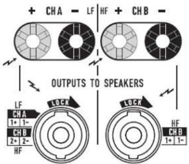 QSC GXD 8 - AC Power - 1