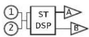 QSC GXD 8 - Configurations - 4