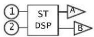 QSC GXD 8 - Konfigurationen - 1