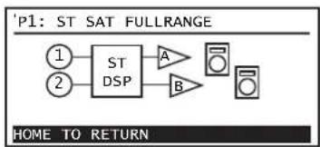 QSC GXD 8 - Ver la configuración actual de los values preestablecidos - 1