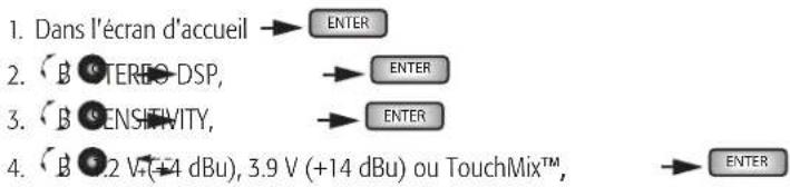 QSC GXD 8 - SENSIBILITÉ - 1