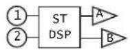 QSC GXD 8 - Configurations - 1