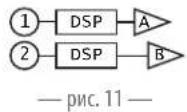 QSC GXD 8 - KoHΦnHypaun - 2