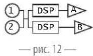 QSC GXD 8 - KoHΦnHypaun - 3
