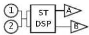 QSC GXD 8 - Configurations - 4