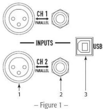 QSC GXD 8 - Inputs (Channels 1 &amp; 2) - 1