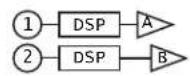 QSC GXD 8 - Configurations - 2