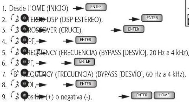 QSC GXD 8 - CRUCE y POLARIDAD - 1