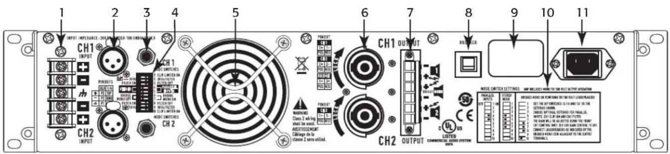 QSC CMX800Va - Panneau arrête - 1