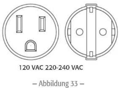 QSC CMX800Va - LED-Anzeigen - 1