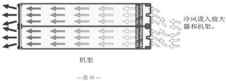 QSC CMX800Va - 风扇冷却 - 1