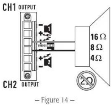 QSC CMX800Va - Bridge Mono Precautions - 4