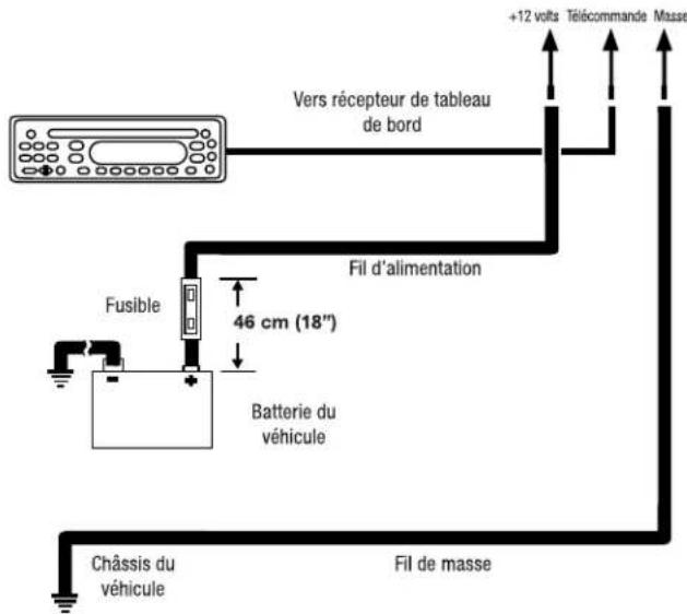 INFINITY Kappa One 6 - Connecteurs d'entrée d'alimentation - 2