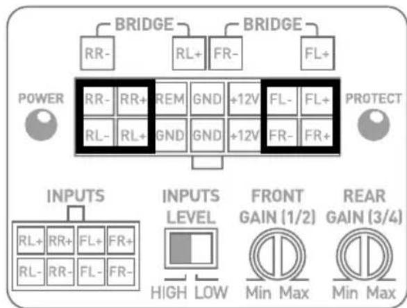 FOCAL Impulse 4.320 - 3.5-将扬声器和遥控器（REMOTE）连接到IMPULSE4.320放大器 - 2